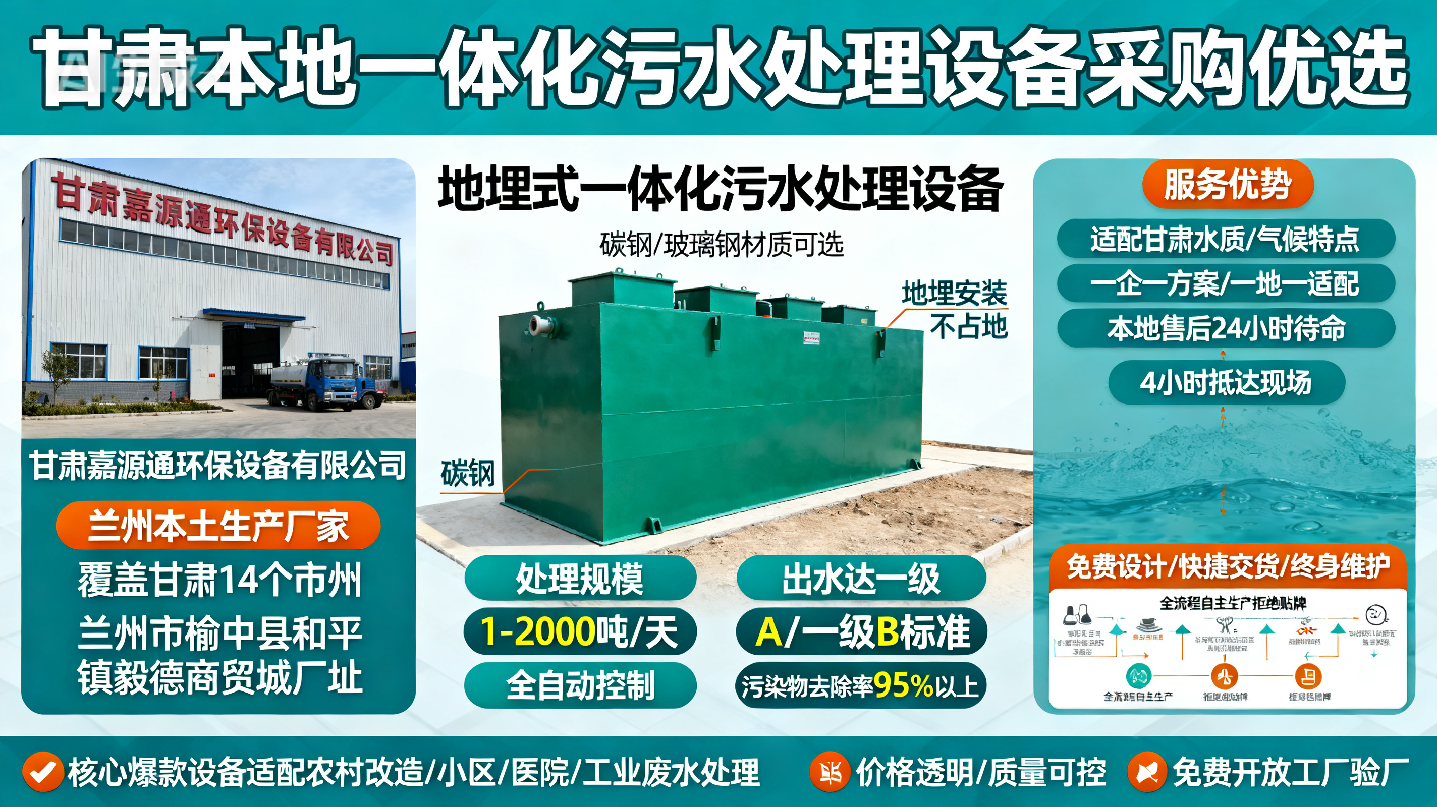 甘肃采购田林一体化田林污水处理设备_优先选本地生产厂家_直...式解决甘肃污水处理需求_选本地实体厂家_靠谱有保障.jpeg
